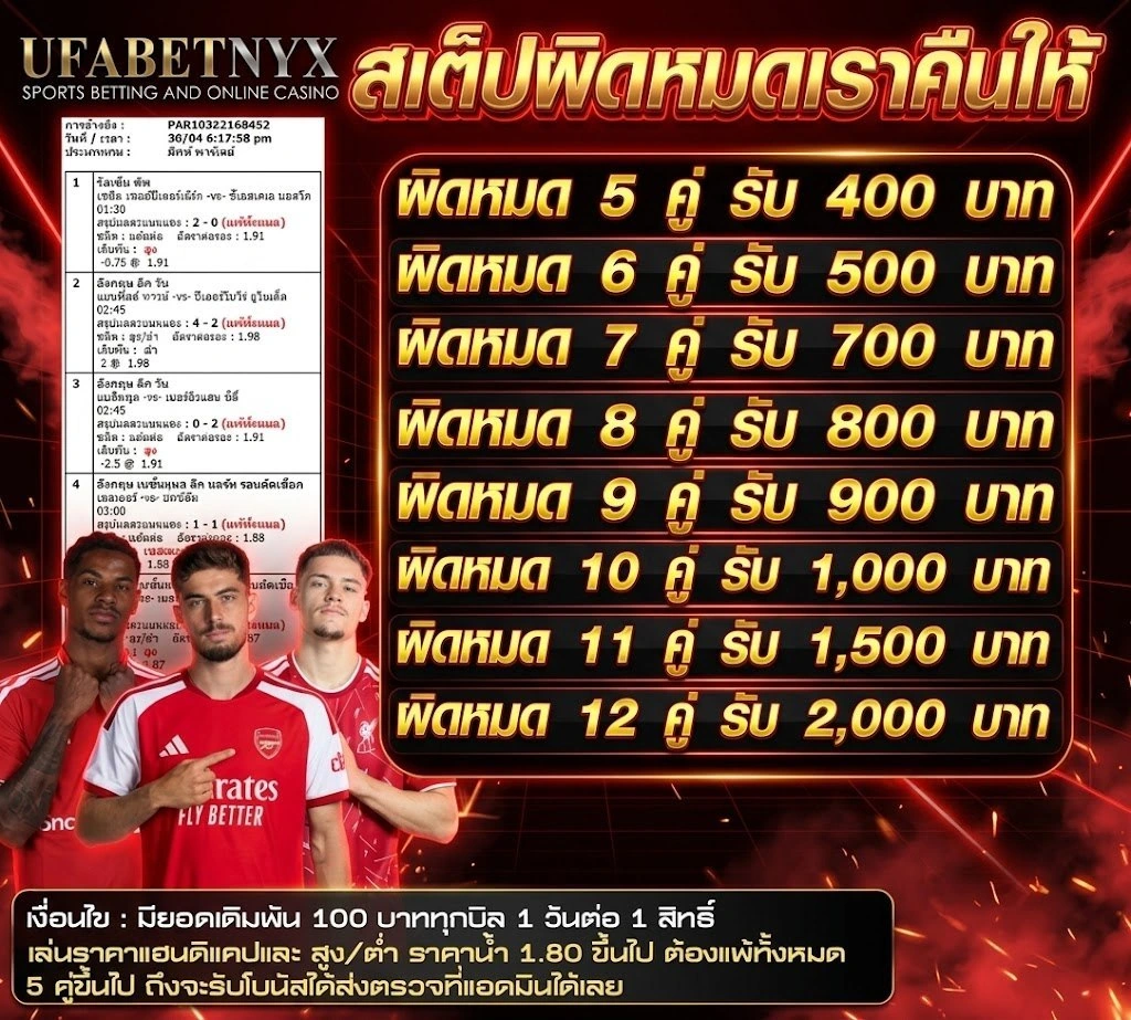 สเต็ปผิดหมด เราคืนให้