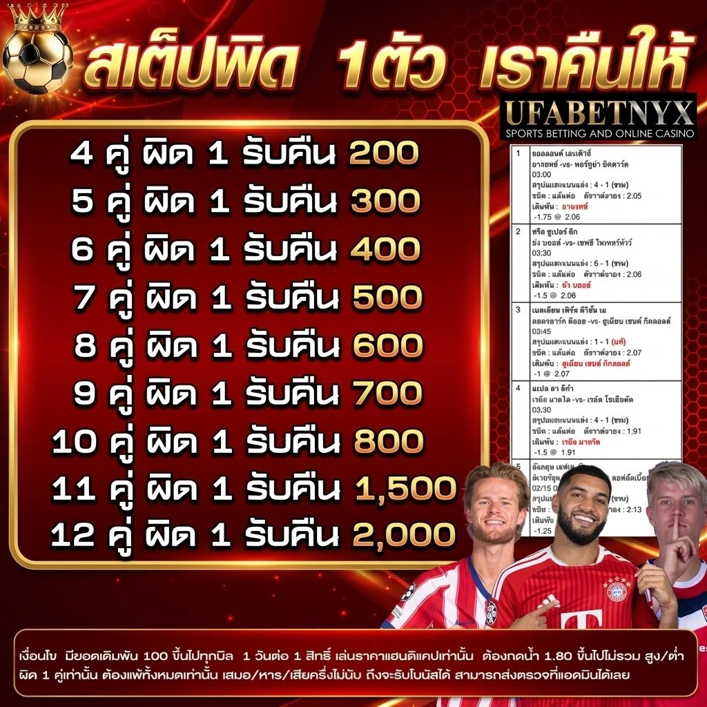 สเต็ปผิด 1 ตัว เราคืนให้